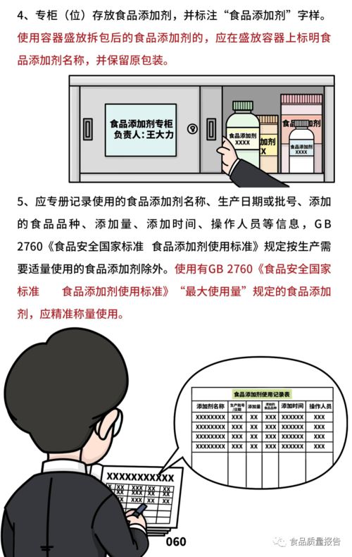 餐飲加工制作環節監管要求與食品留樣規范解析