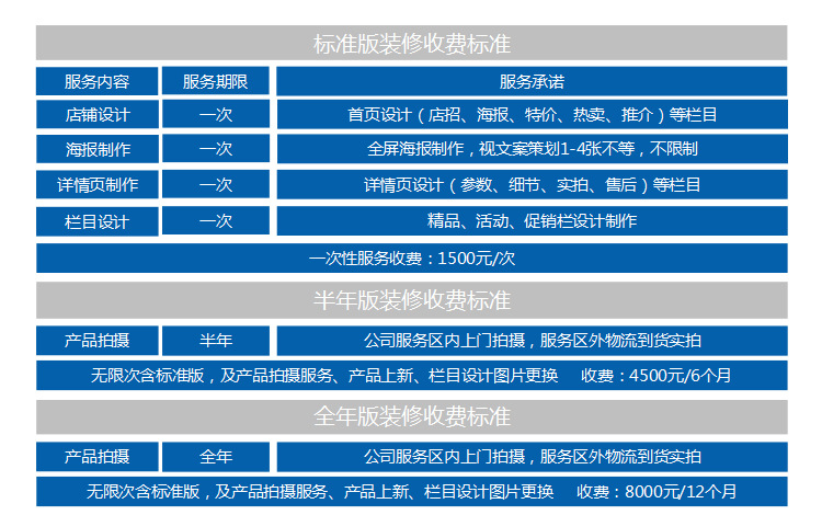 Myec！專業店鋪裝修，打造阿里旺鋪視覺升級新標桿
